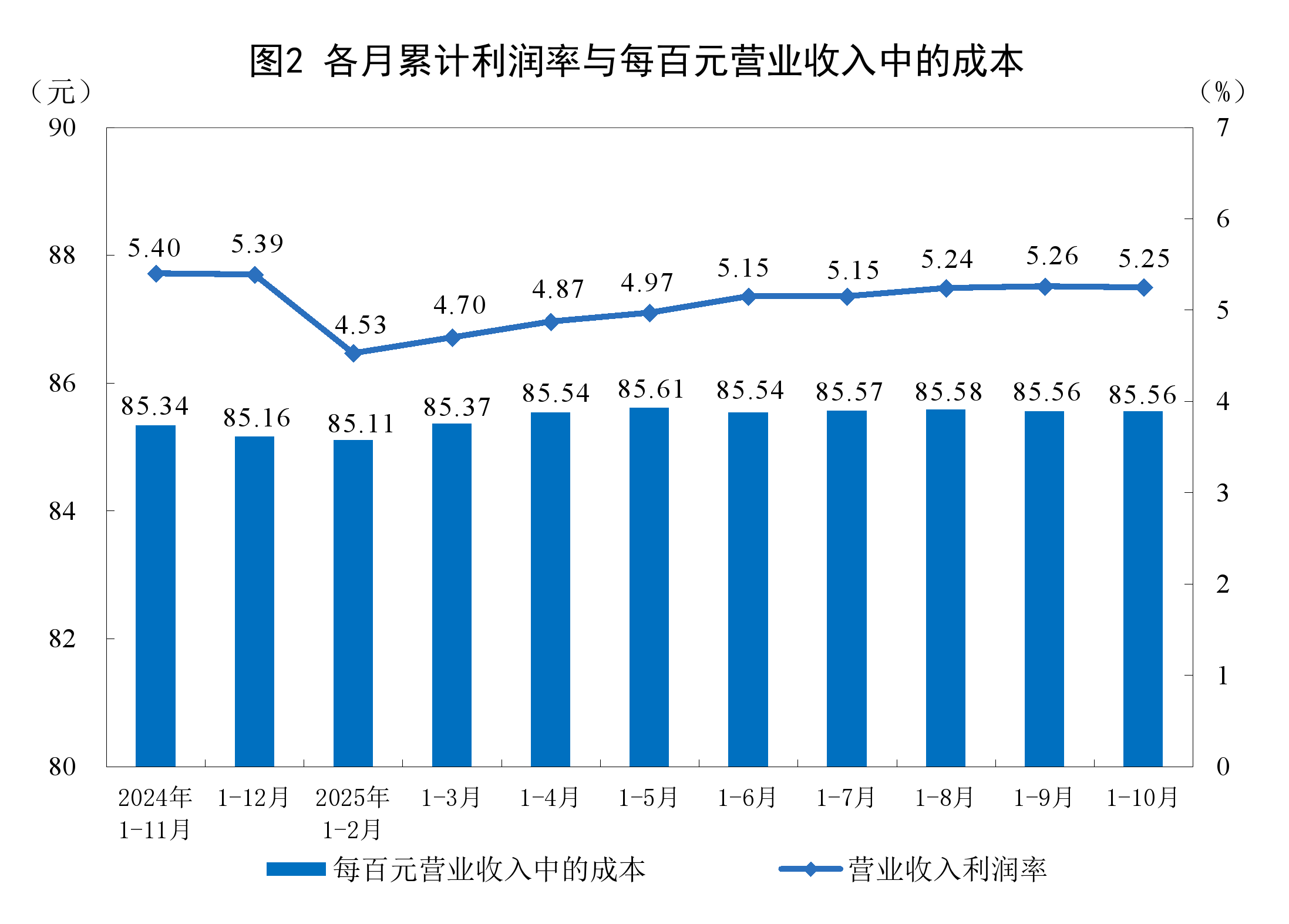 上海市成都企业企业价值增长(2021成都企业100强)