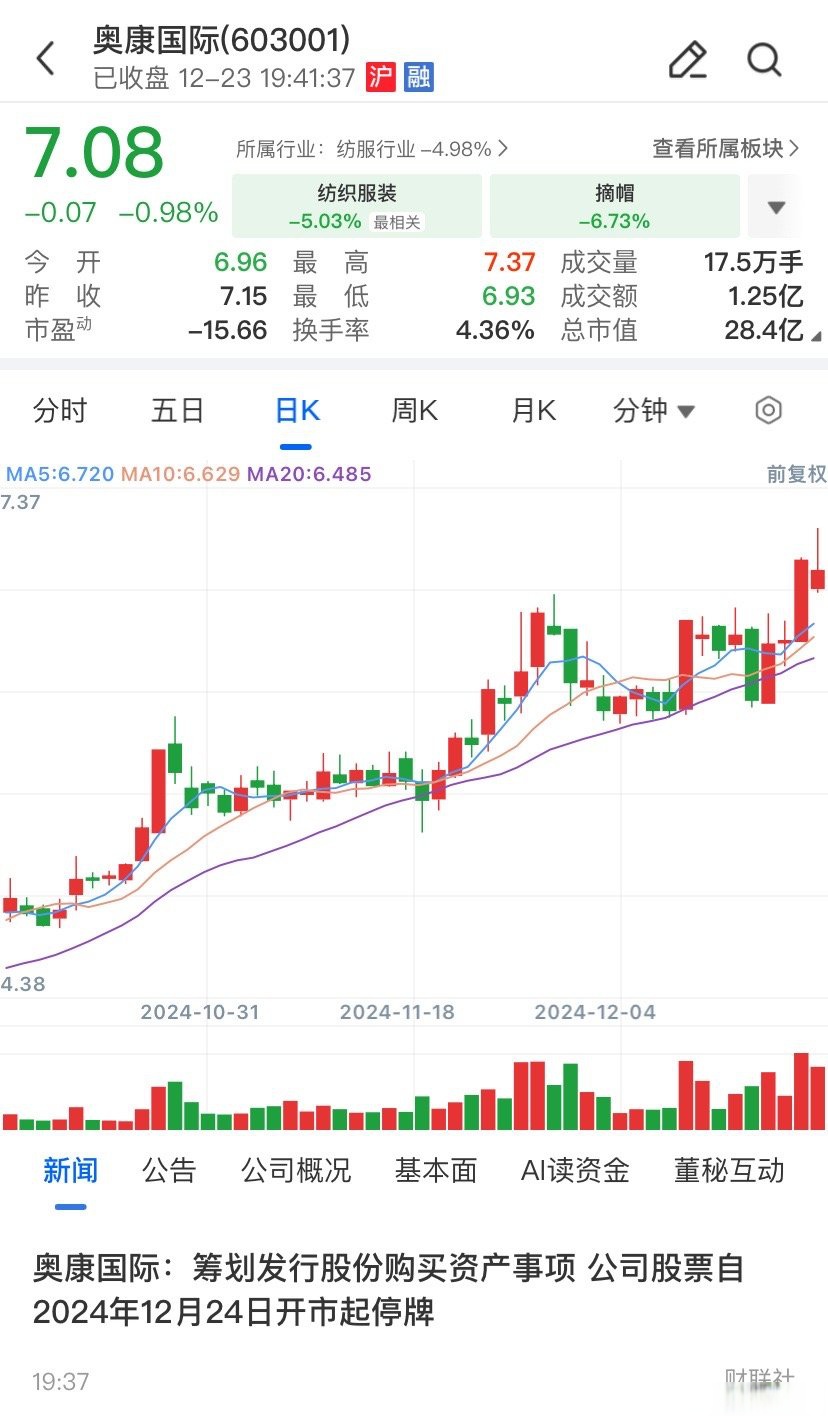 上海市关联交易财税筹划(关联交易财税筹划包括)