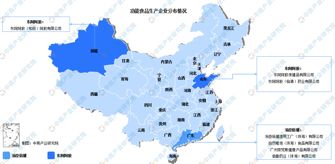 上海市食品企业上市规划(食品企业上市规划建议)
