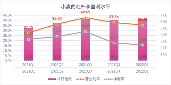 上海市稳增长宠物风险投资(投资宠物行业的基金有哪些)