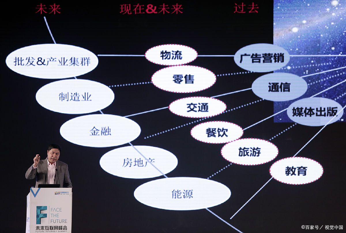 上海市旗舰通讯商业模式升级(远古奇迹s6魔改商业端)