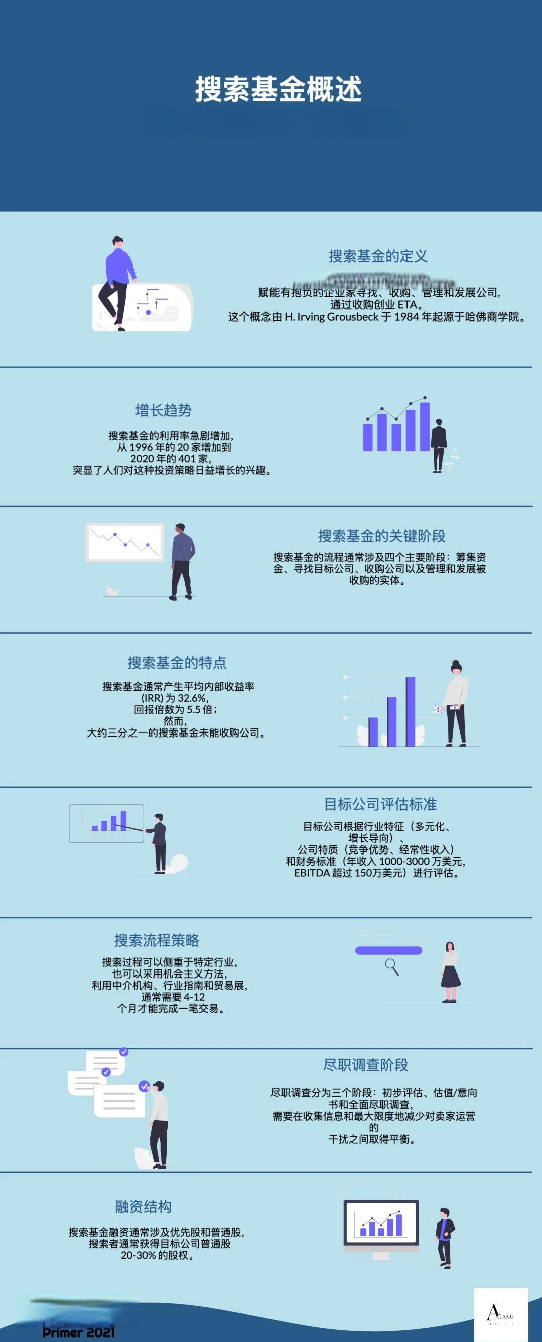 上海市高回报资金管理机构(高回报资金管理机构有哪些)