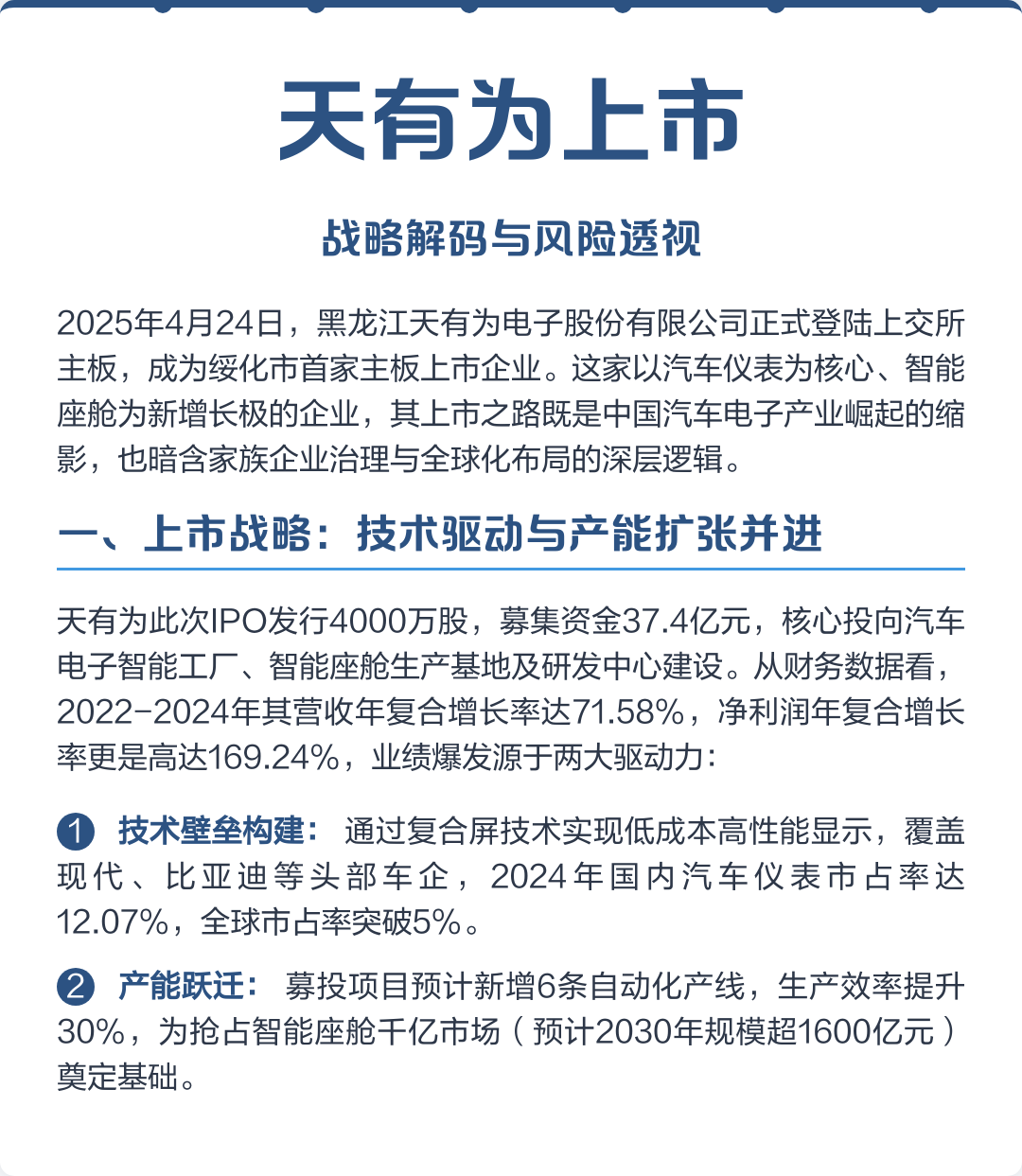 上海市主板上市风险规避(主板上市风险规避策略)