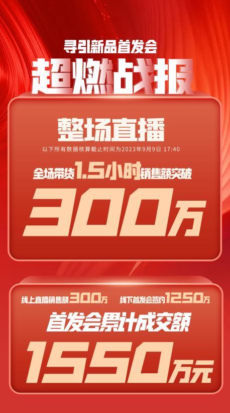 上海市透明消费品品牌升级(透明消费品品牌升级了吗)