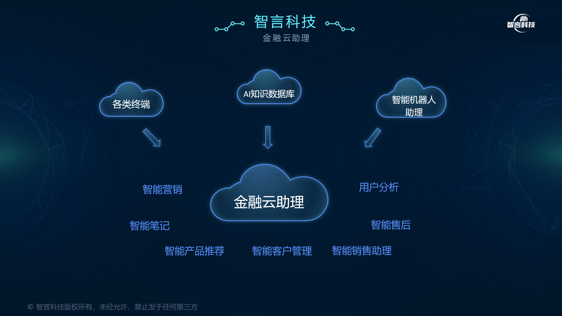 上海市管家式投融资服务(什么是管家式服务,极致的体验)