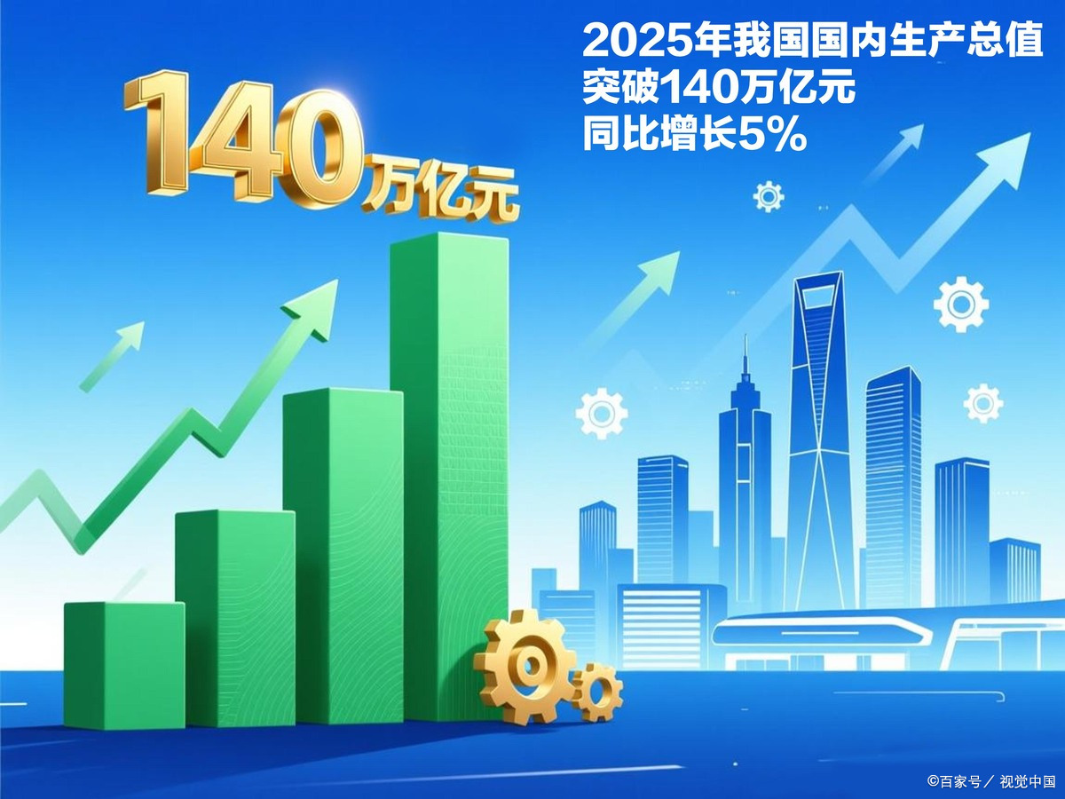 上海市企业价值增长(企业价值增长计算公式)